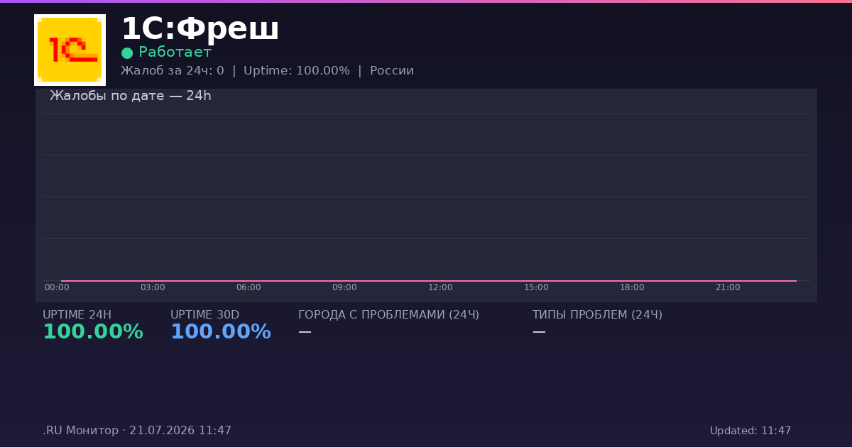 1С:Фреш status