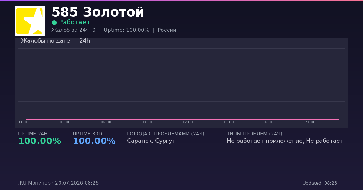 585 Золотой status