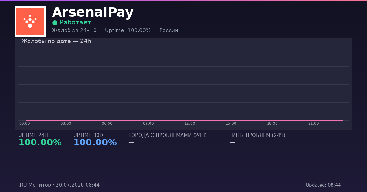ArsenalPay status