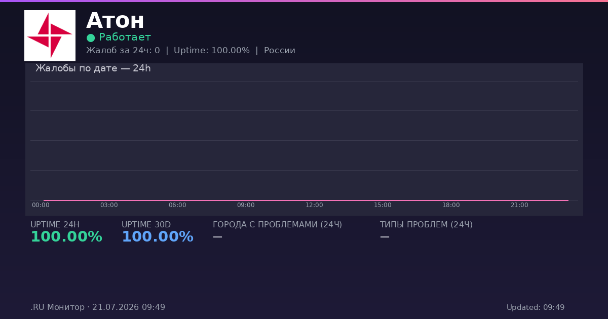 Атон status