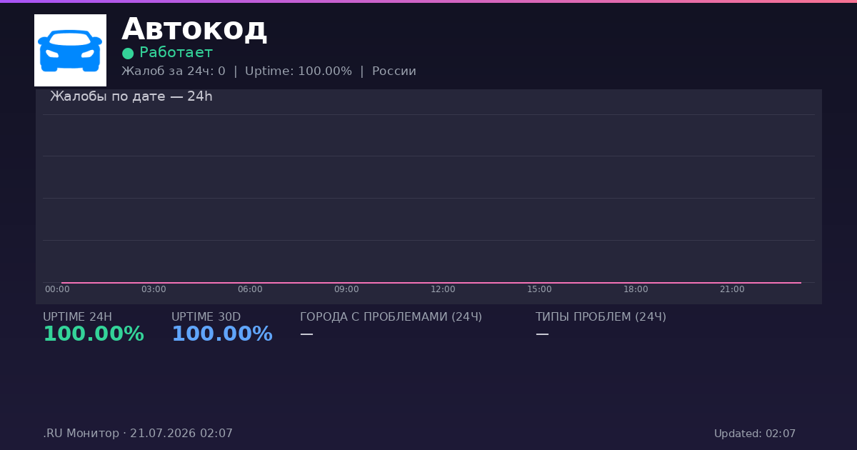 Автокод status