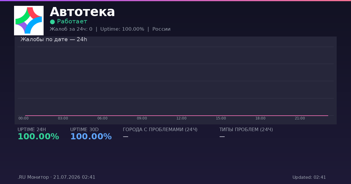 Автотека status