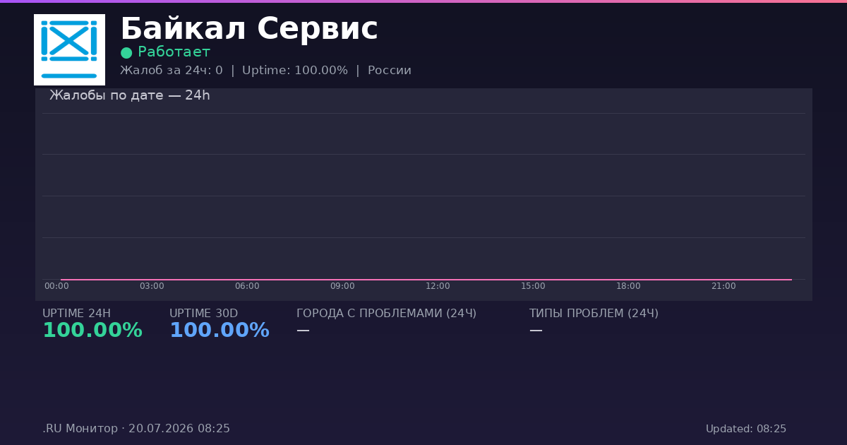 Байкал Сервис status