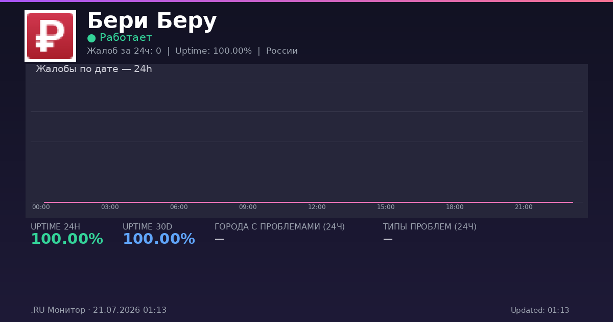 Бери Беру status