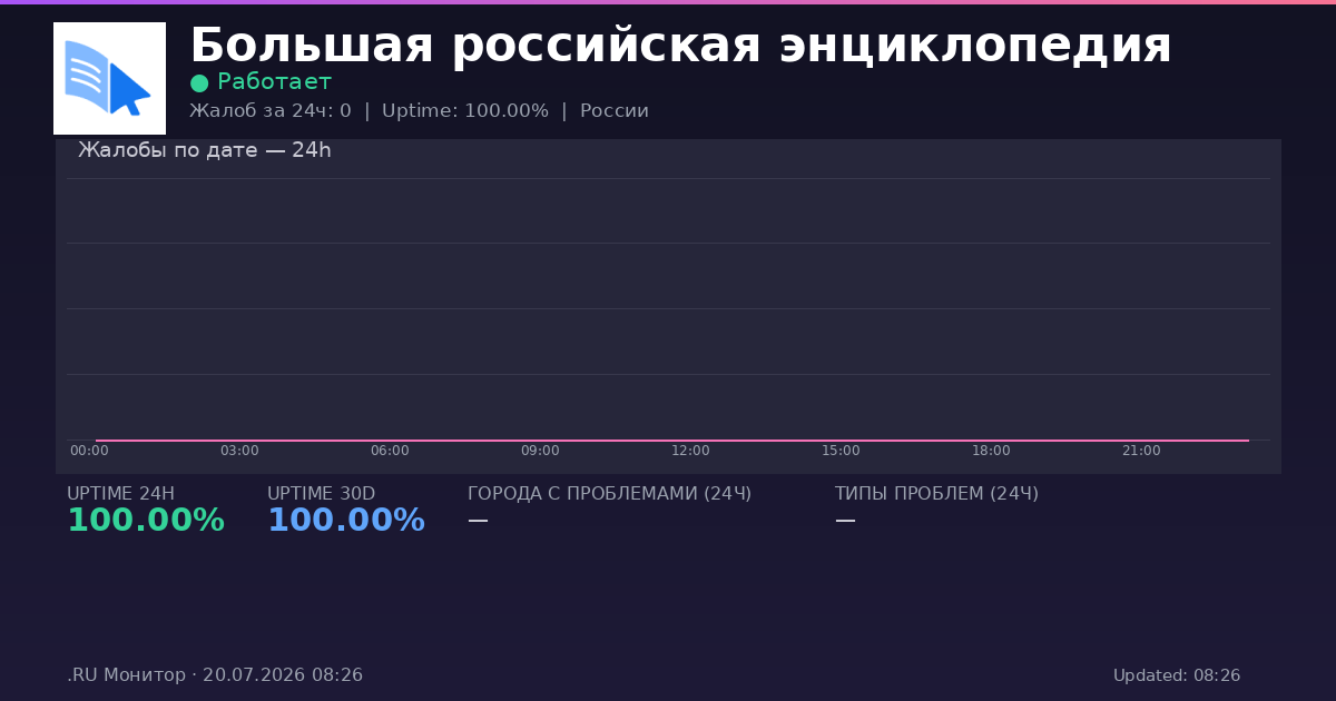 Большая российская энциклопедия status