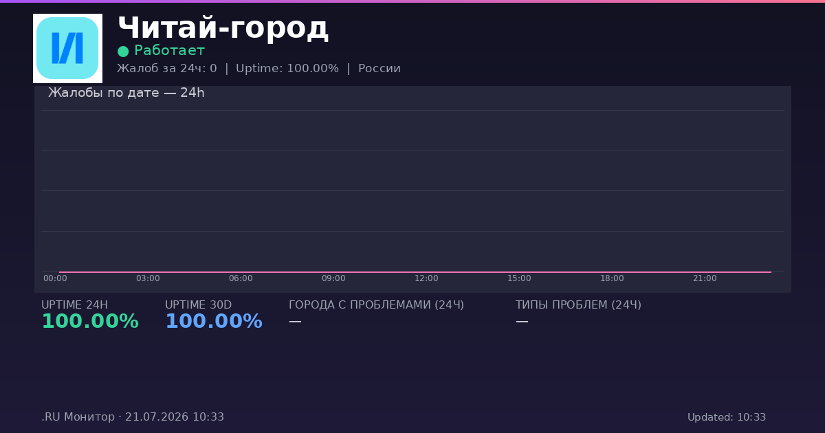 Читай-город status
