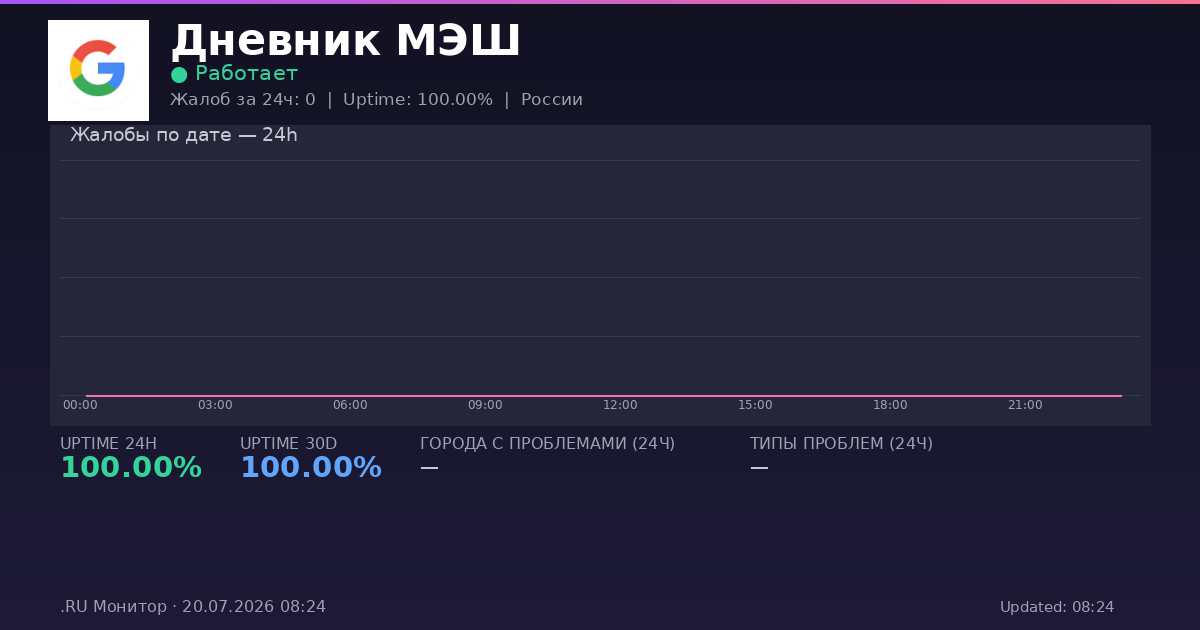 Дневник МЭШ status
