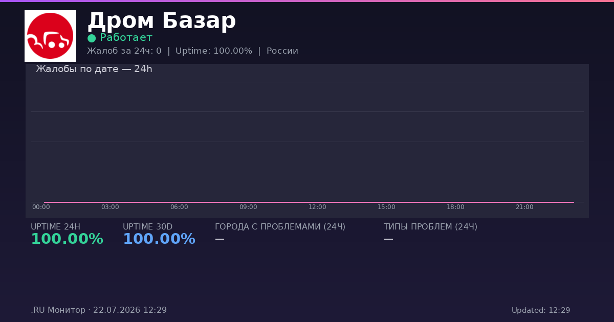 Дром Базар status