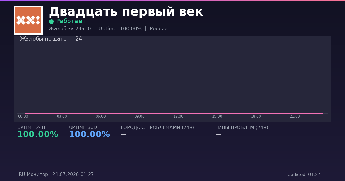 Двадцать первый век status