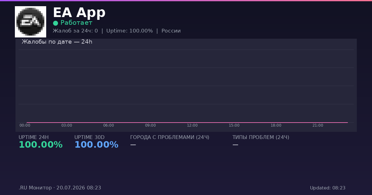 EA App status