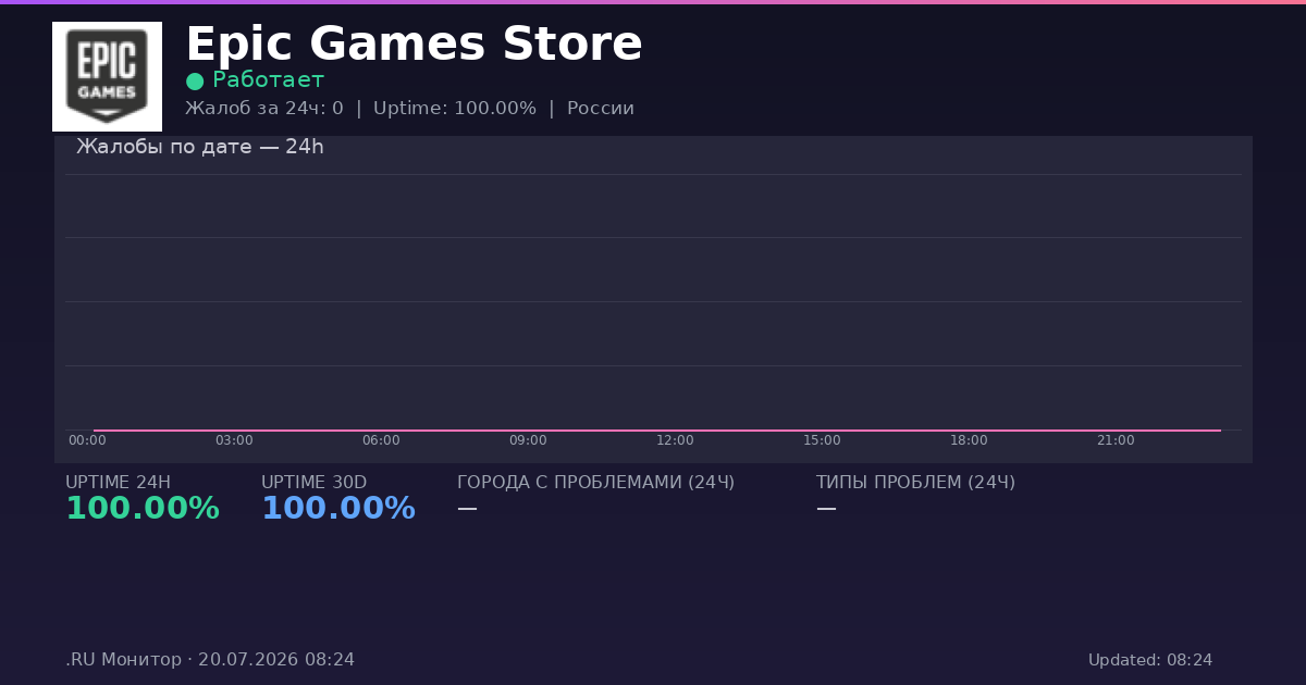 Epic Games Store status