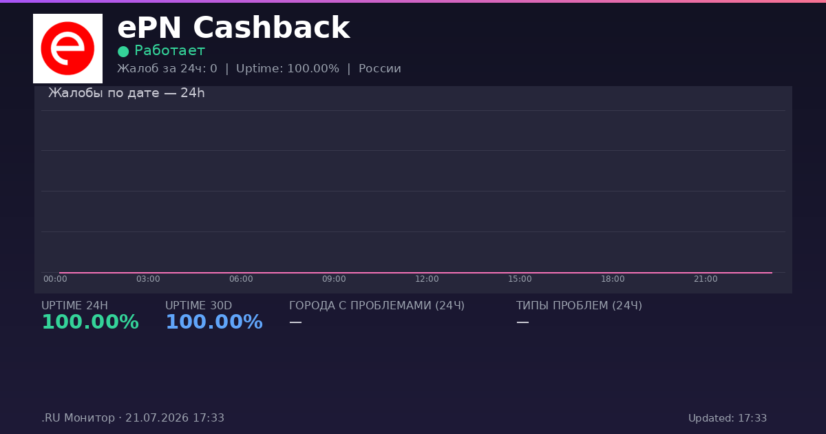 ePN Cashback status