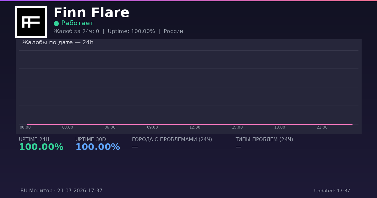 Finn Flare status