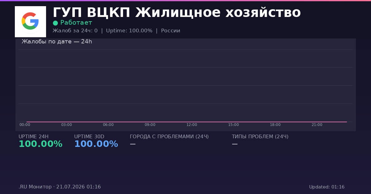 ГУП ВЦКП Жилищное хозяйство status