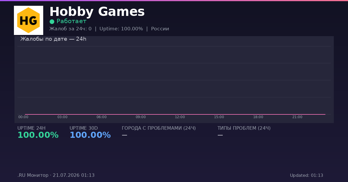 Hobby Games status