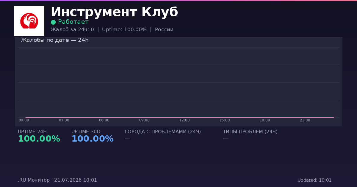 Инструмент Клуб status