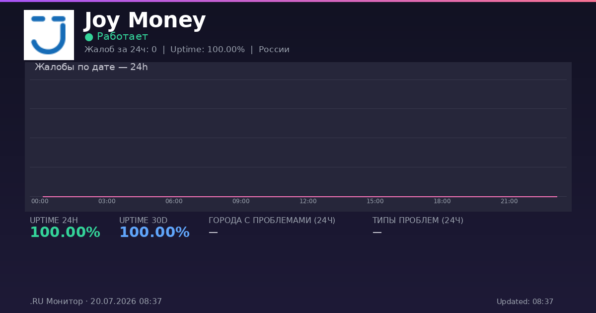 Joy Money status