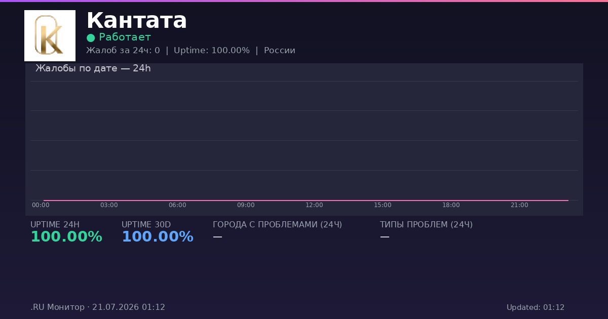 Кантата status