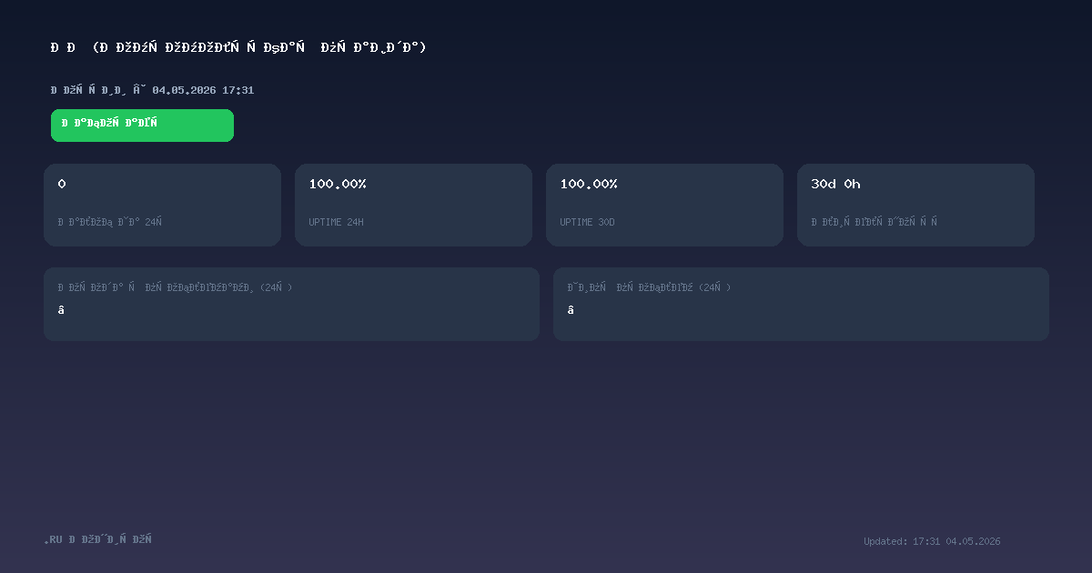 КП (Комсомольская правда) status