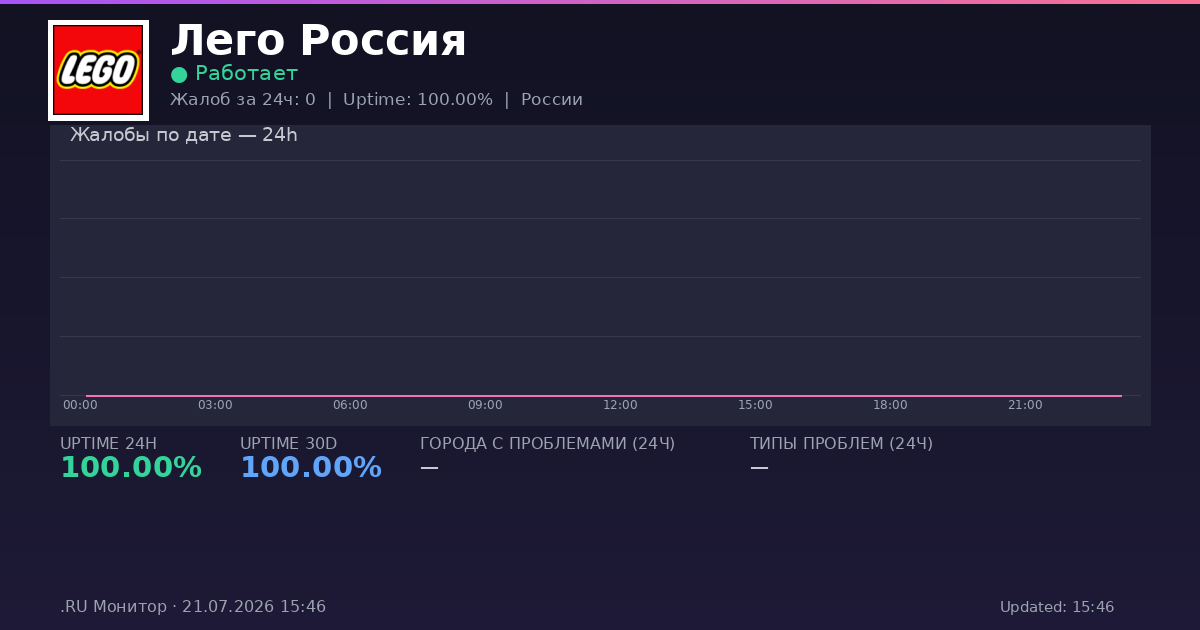 Лего Россия status
