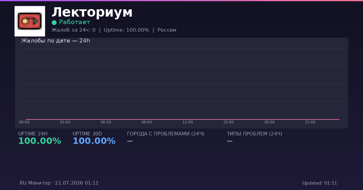 Лекториум status