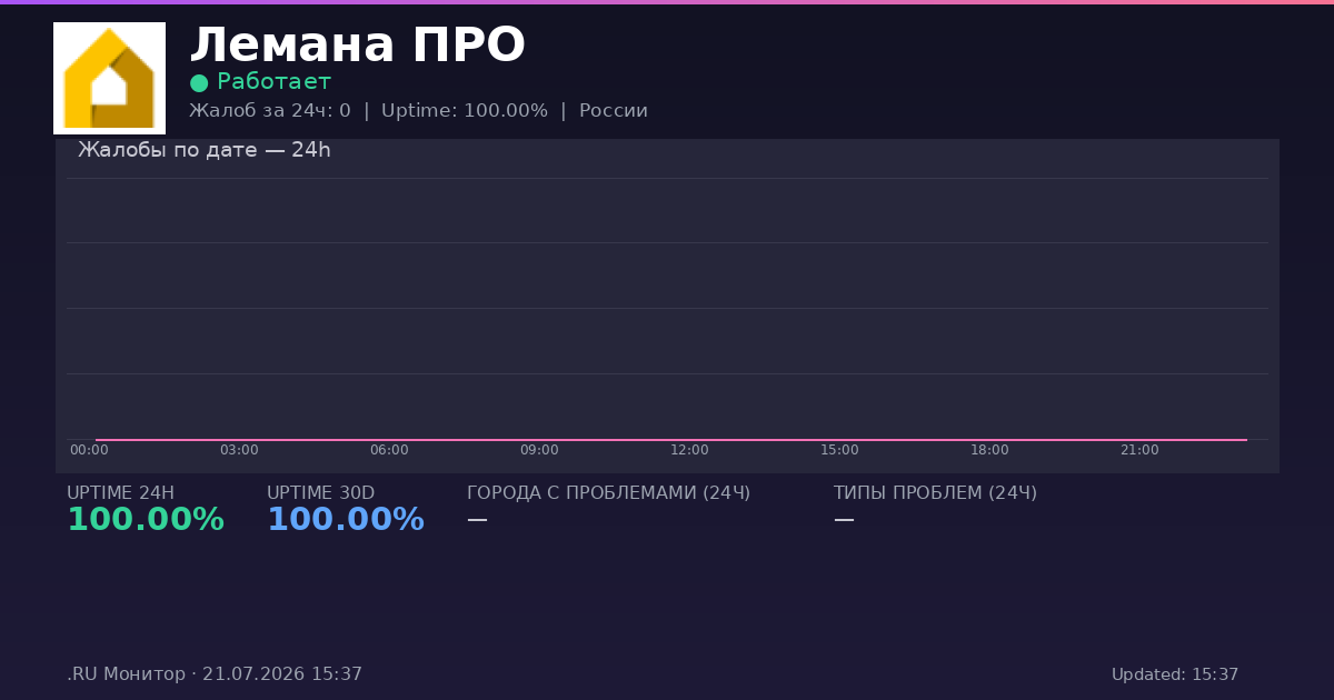 Лемана ПРО status