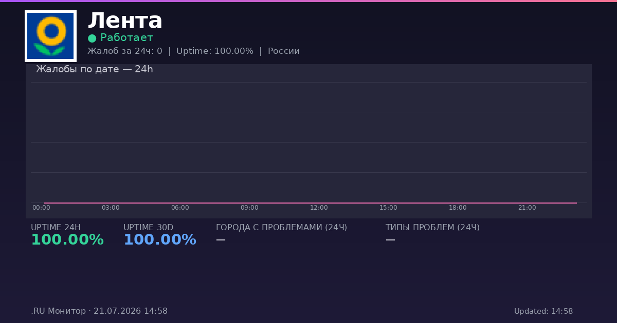 Лента status