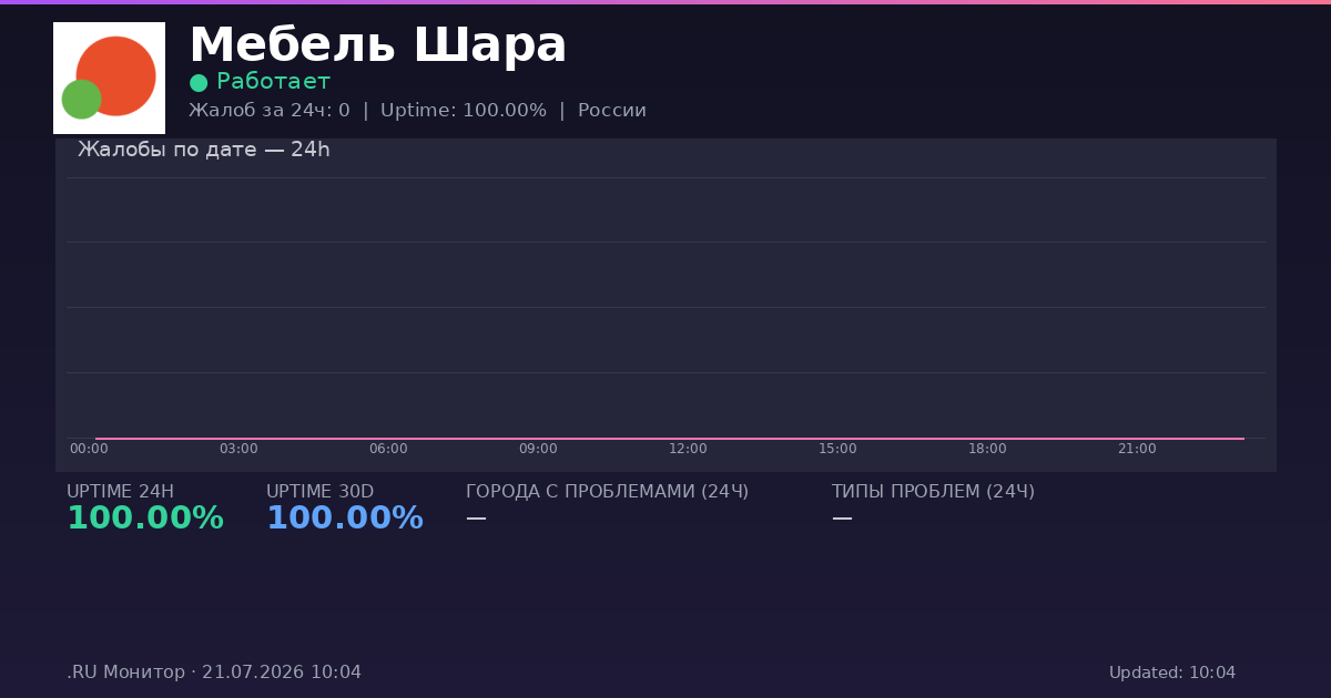 Мебель Шара status