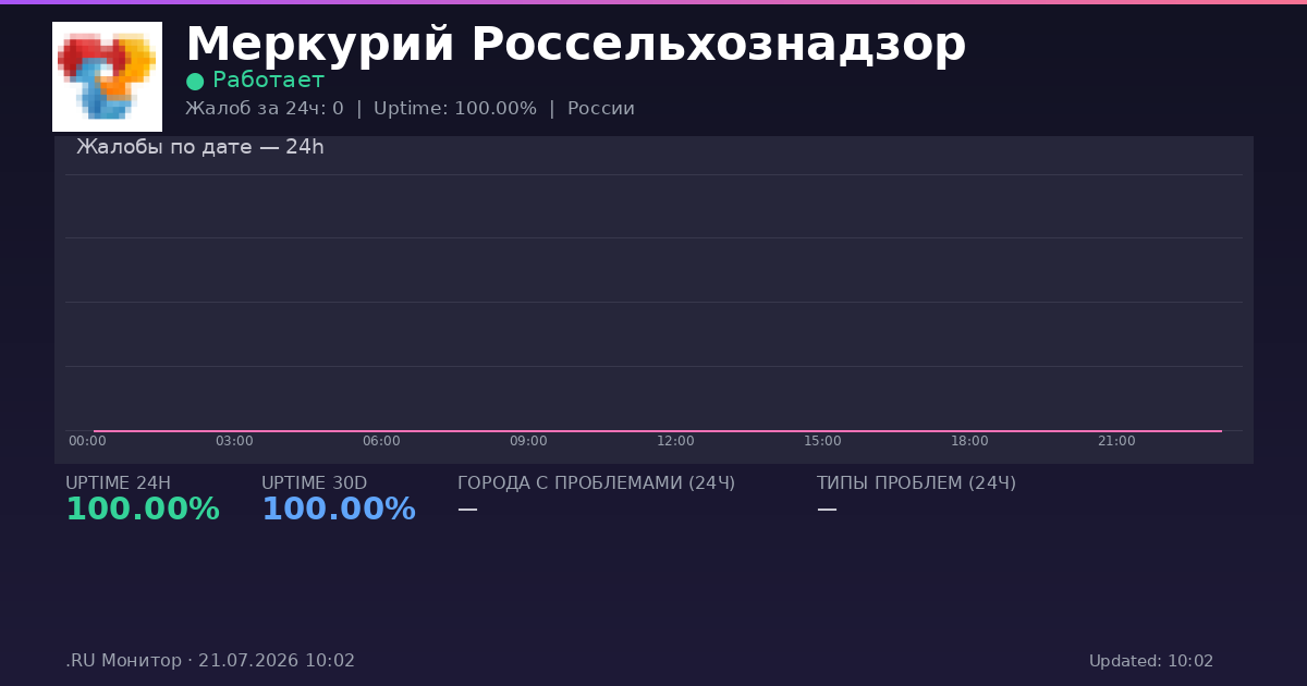 Меркурий Россельхознадзор status