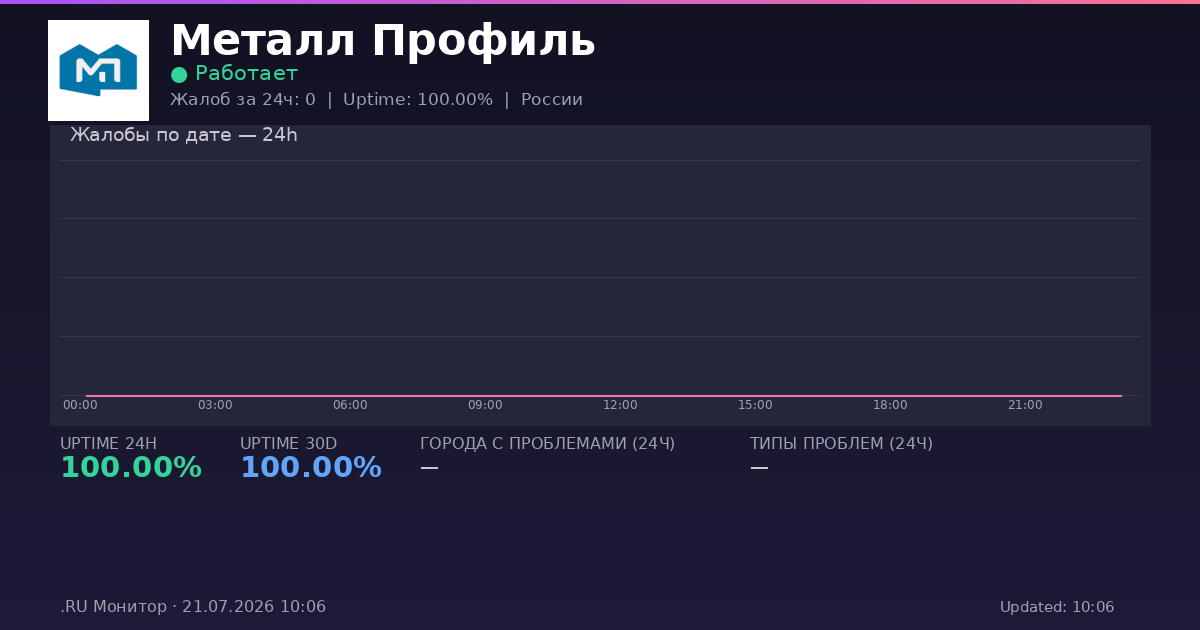 Металл Профиль status
