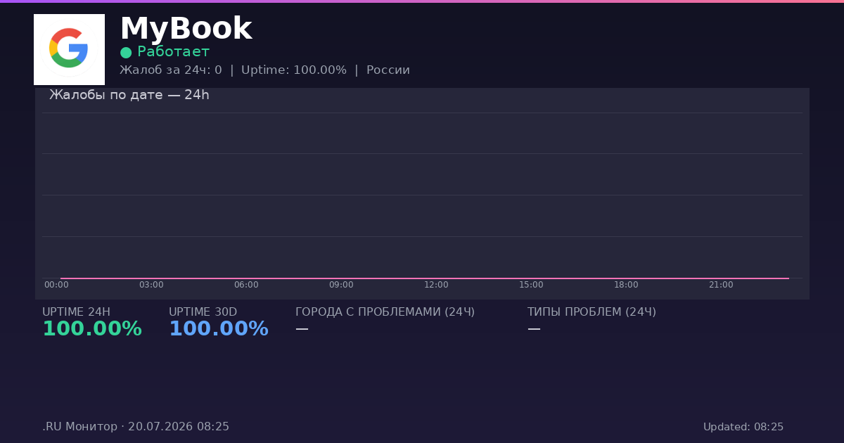 MyBook status