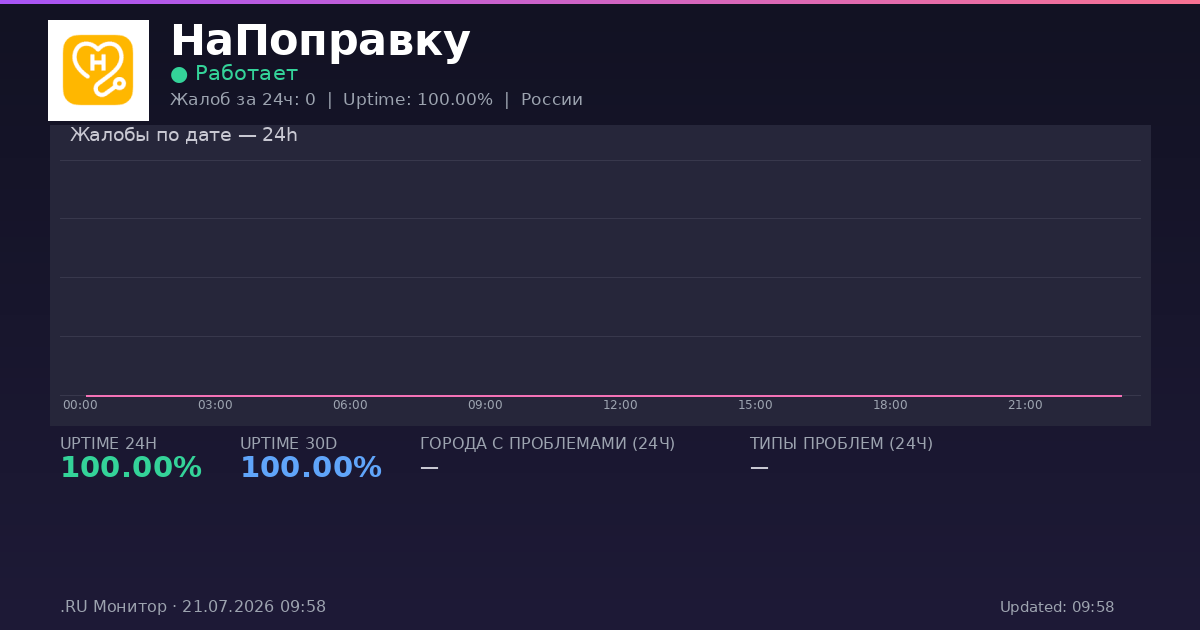 НаПоправку status