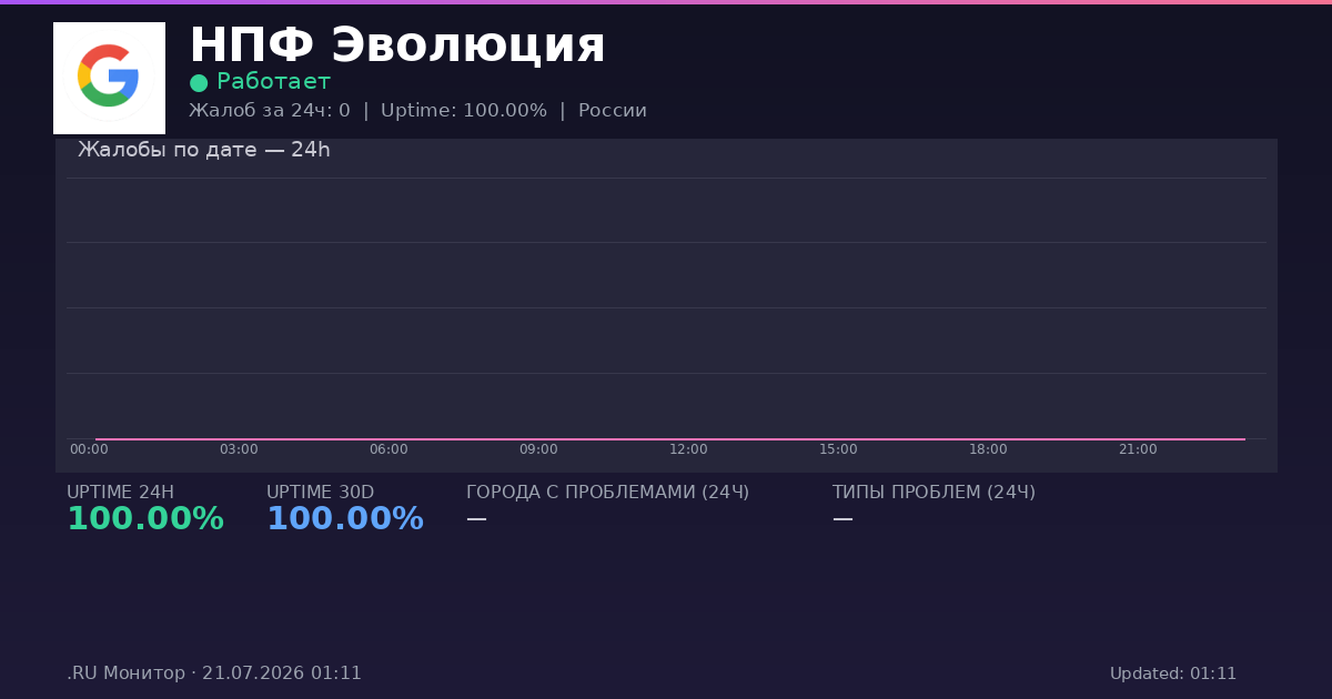 НПФ Эволюция status