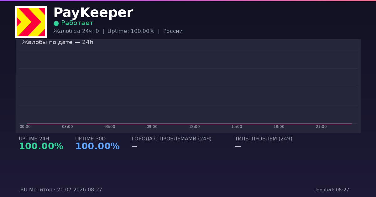 PayKeeper status