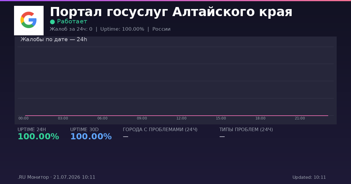 Портал госуслуг Алтайского края status