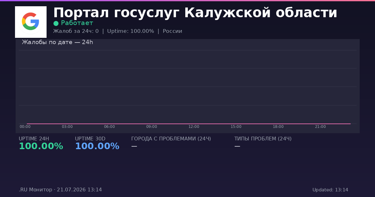 Портал госуслуг Калужской области status
