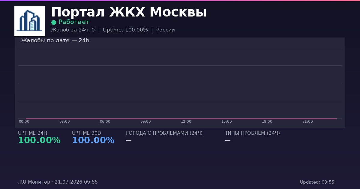 Портал ЖКХ Москвы status
