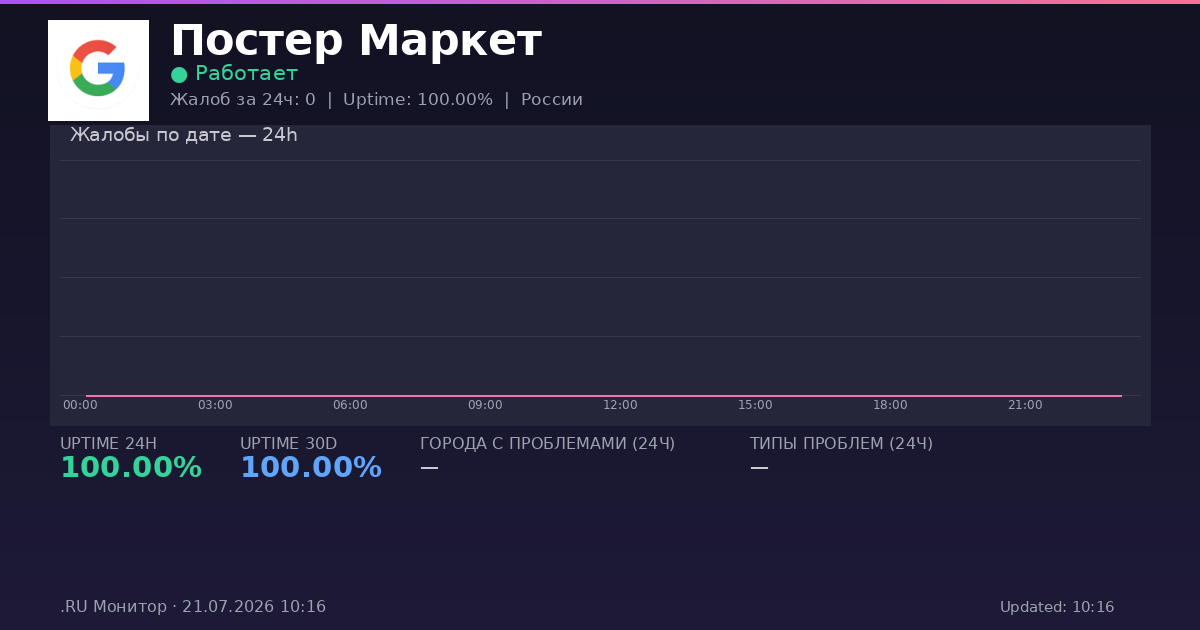 Постер Маркет status