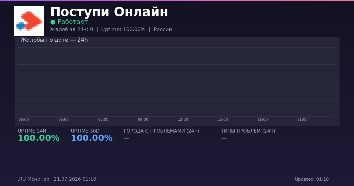 Поступи Онлайн status