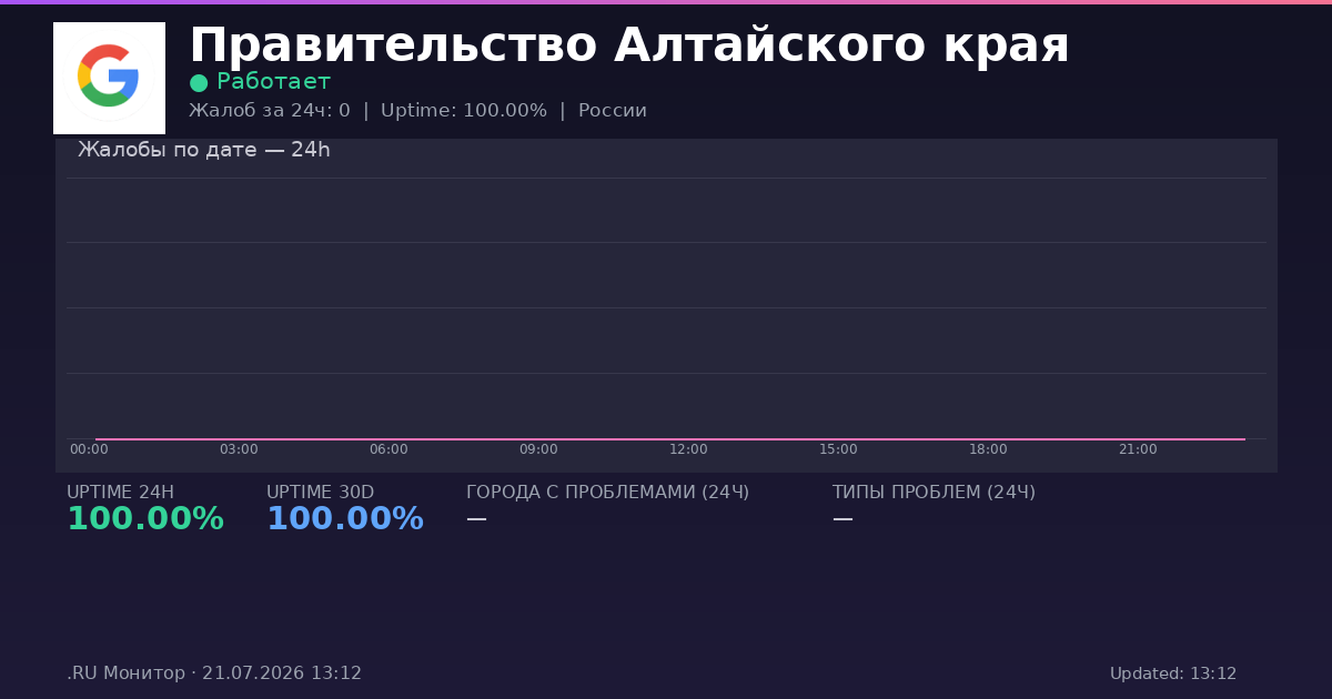 Правительство Алтайского края status