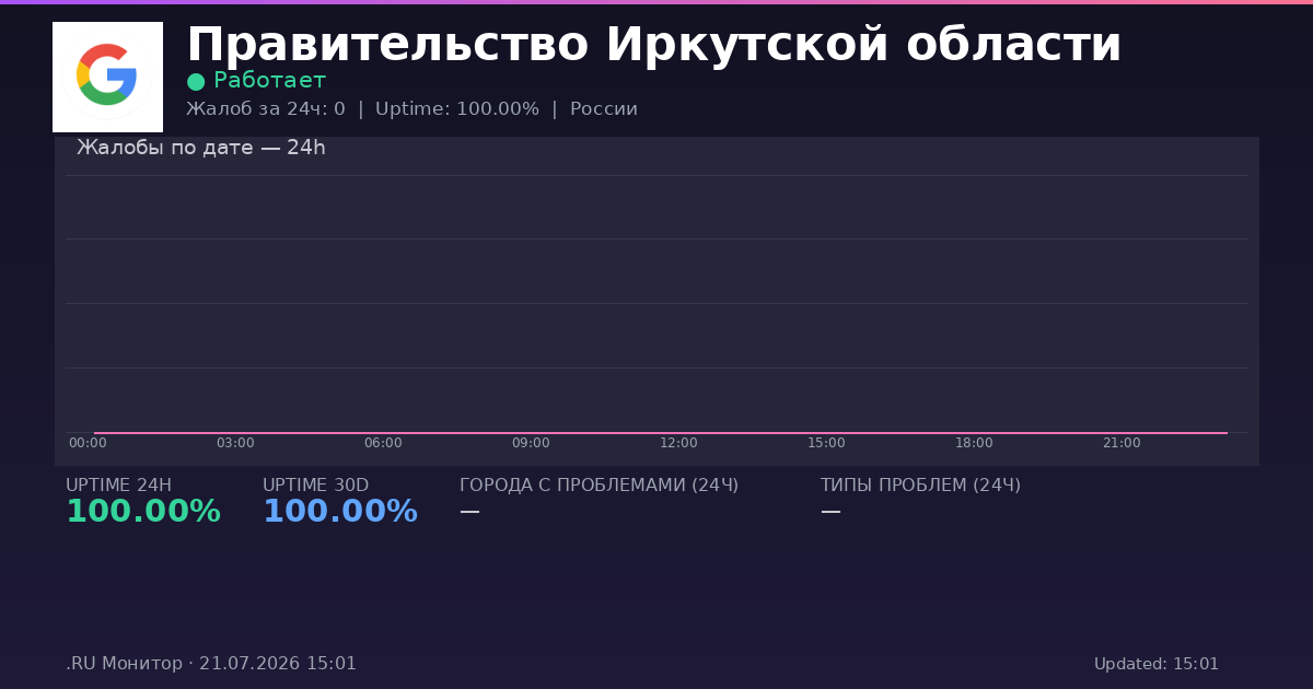 Правительство Иркутской области status