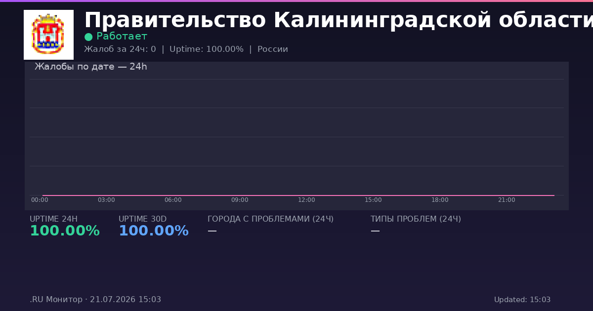 Правительство Калининградской области status