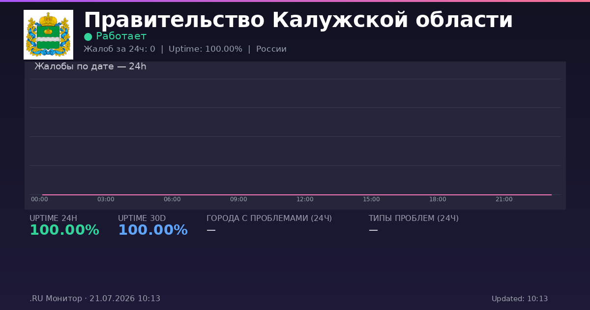 Правительство Калужской области status