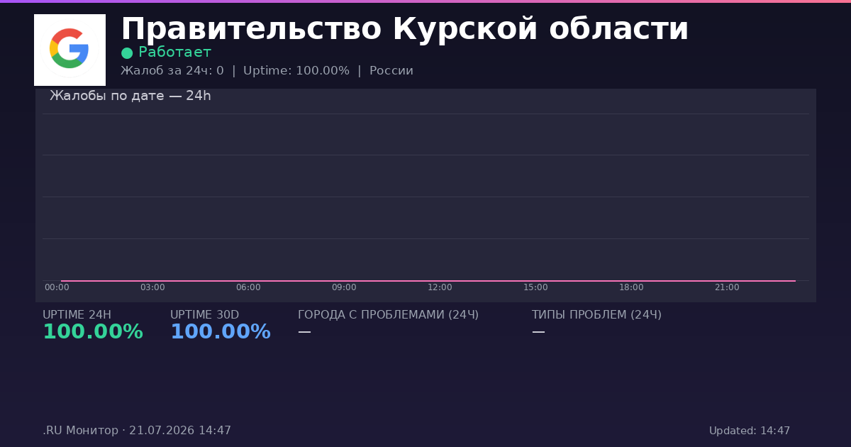 Правительство Курской области status