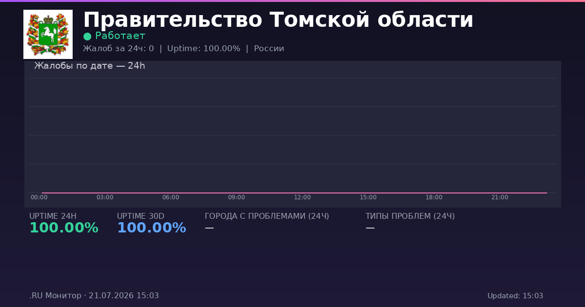 Правительство Томской области status