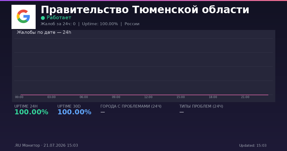 Правительство Тюменской области status
