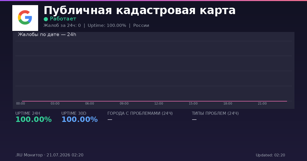 Публичная кадастровая карта status