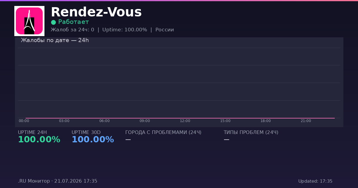 Rendez-Vous status