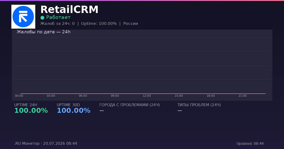 RetailCRM status