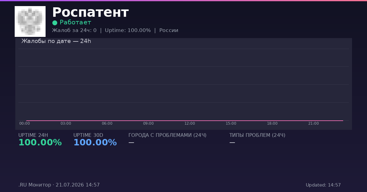Роспатент status